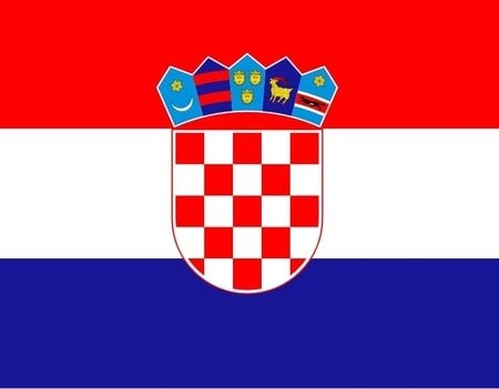 Drone Laws in Croatia: Regulations And Rules