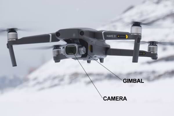 What Is Drone Gimbal?